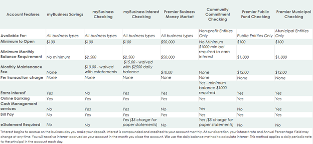 Comparison Chart Rev.png